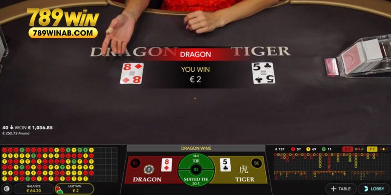 Bí kíp chơi Rồng Hổ tại 789WIN bách thắng quanh năm